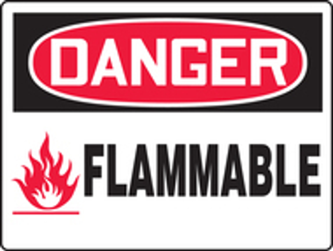 Flammables, Explosives & Combustibles